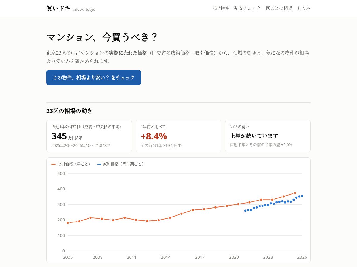 Landing-page snapshot of kaidoki.tokyo