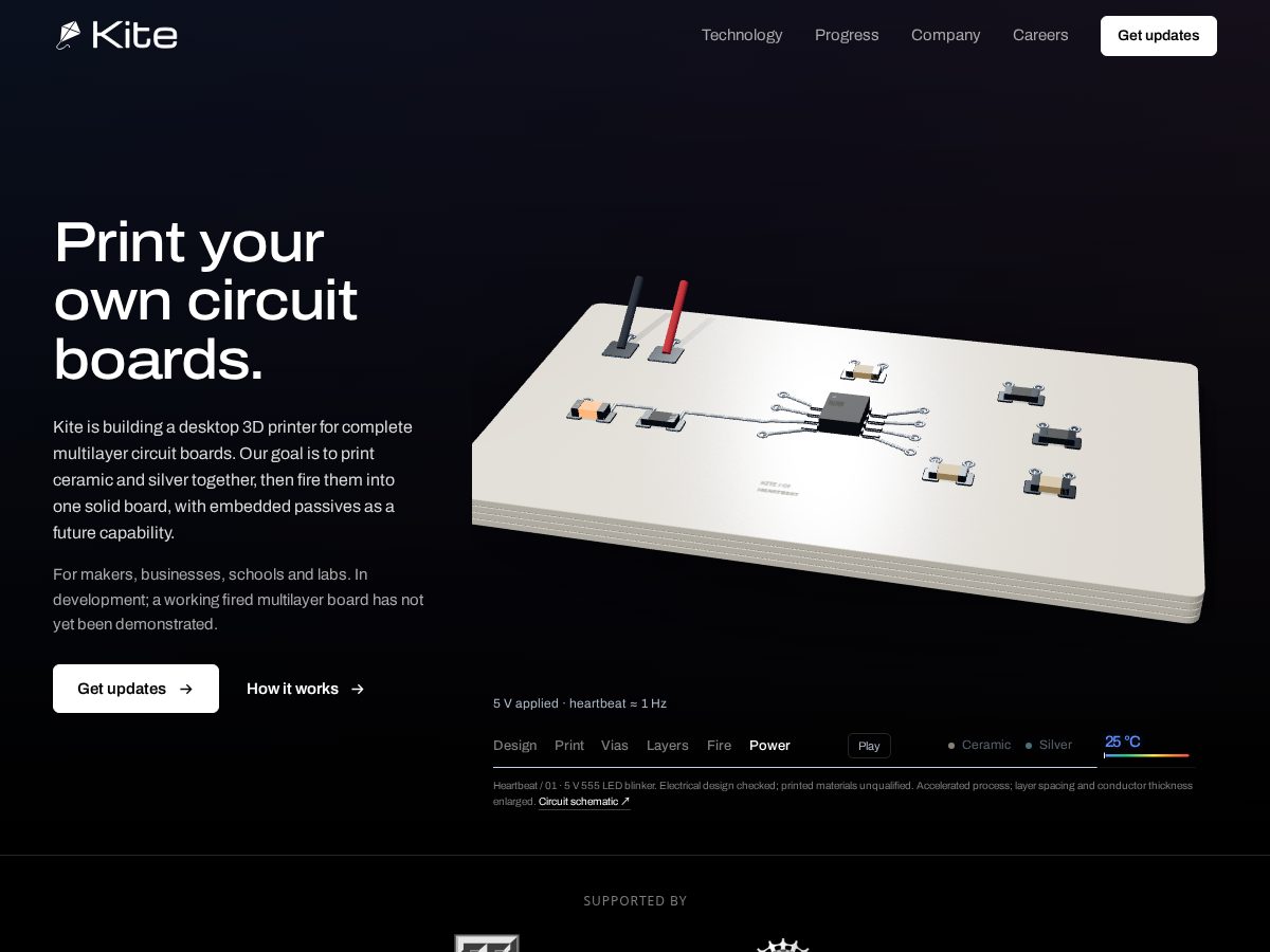 Landing-page snapshot of kiteprinters.com