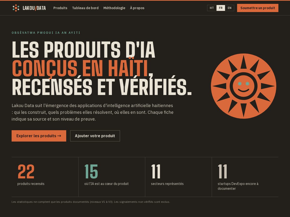 Landing-page snapshot of lakoudata.com