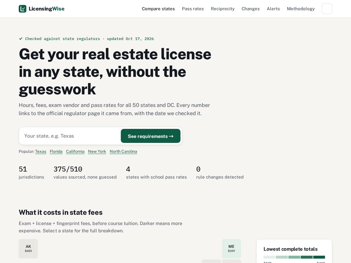 Landing-page snapshot of licensingwise.com