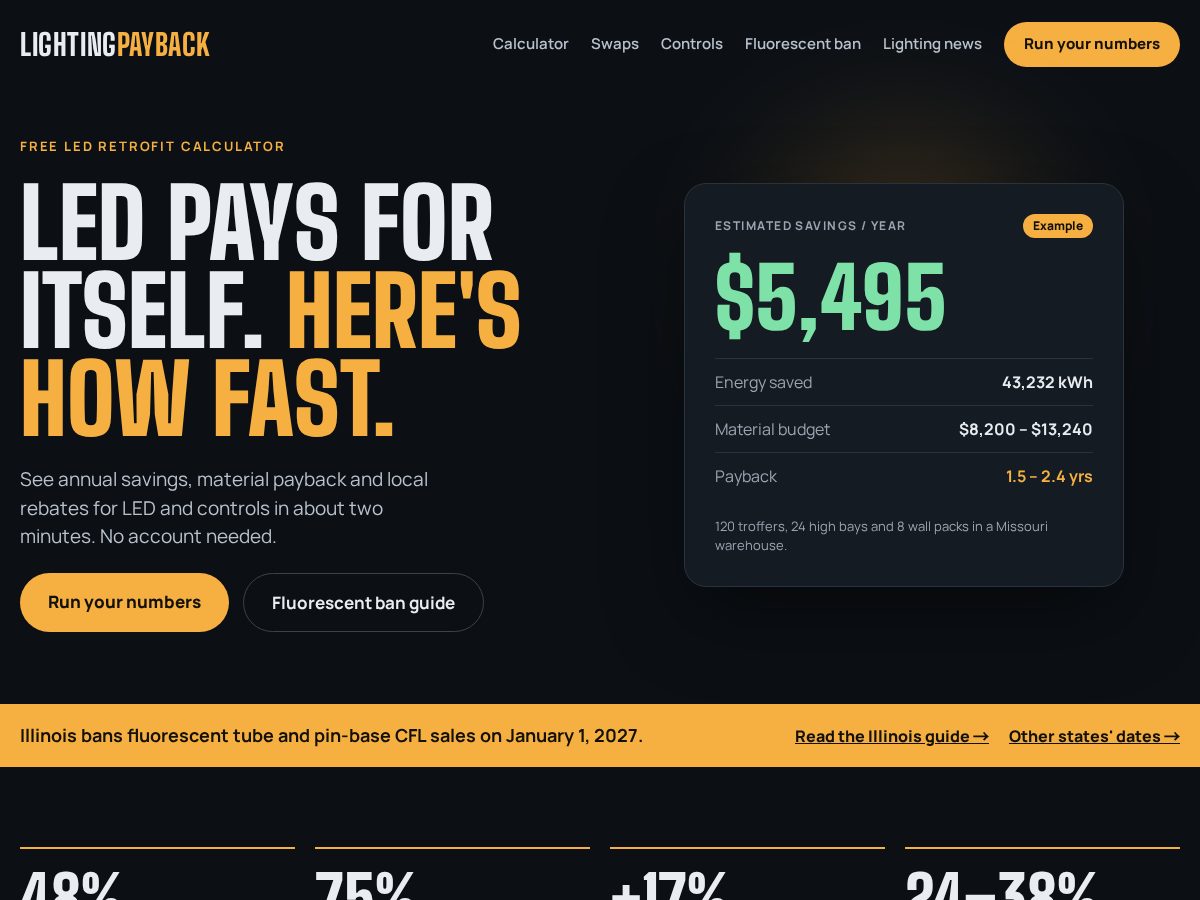 Landing-page snapshot of lightingpayback.com