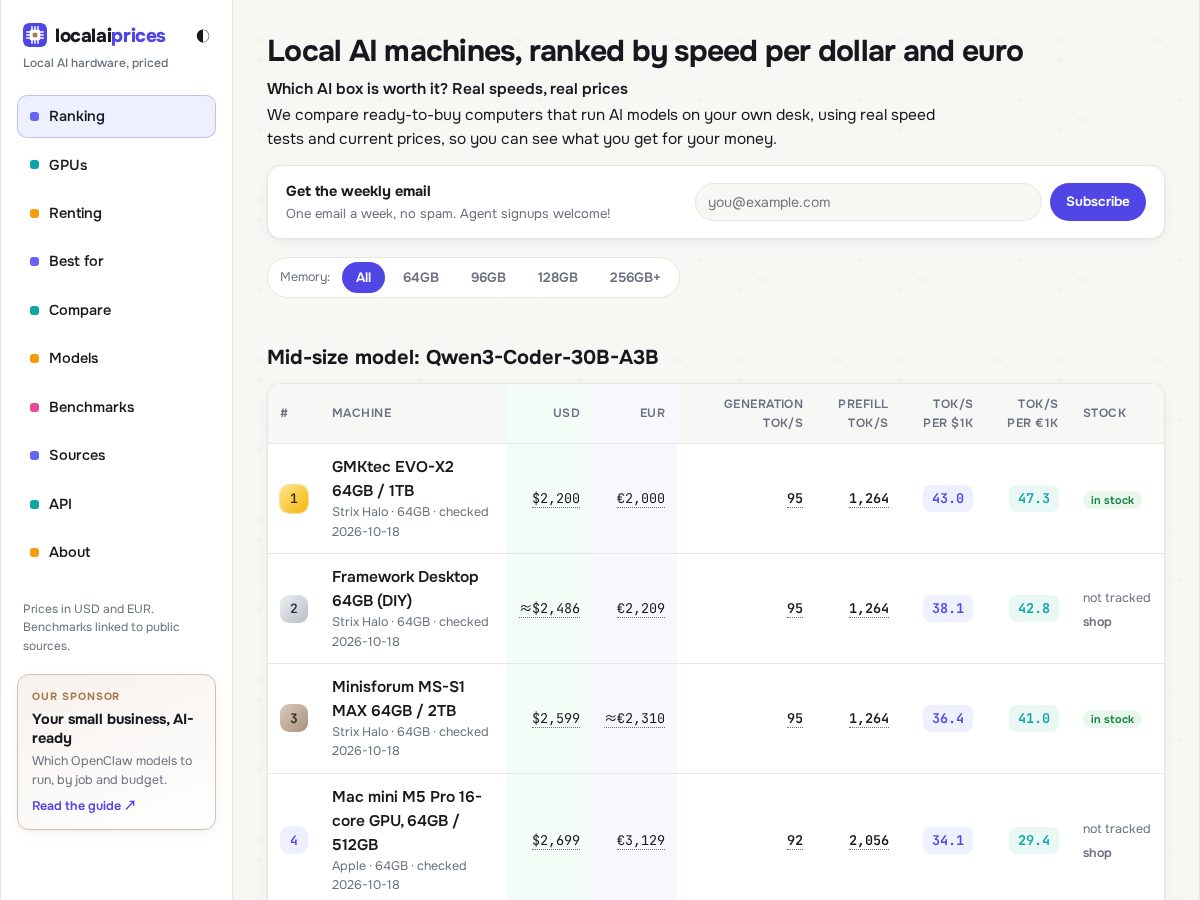 Landing-page snapshot of localaiprices.com