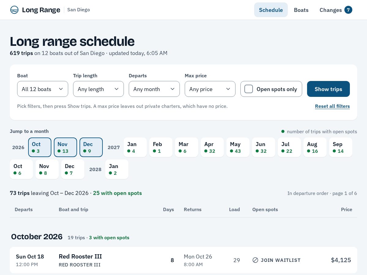 Landing-page snapshot of longrangesandiego.com