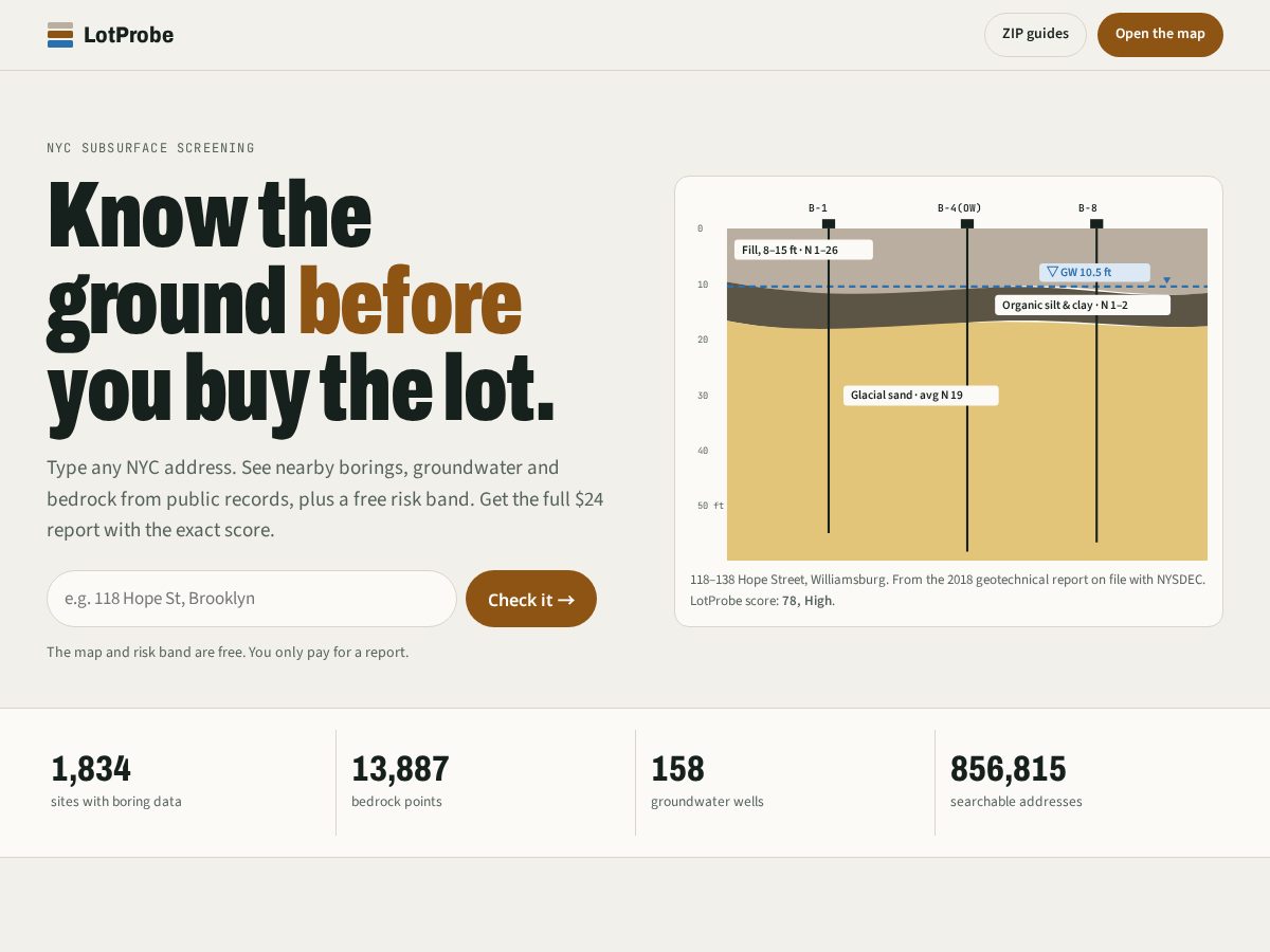 Landing-page snapshot of lotprobe.com