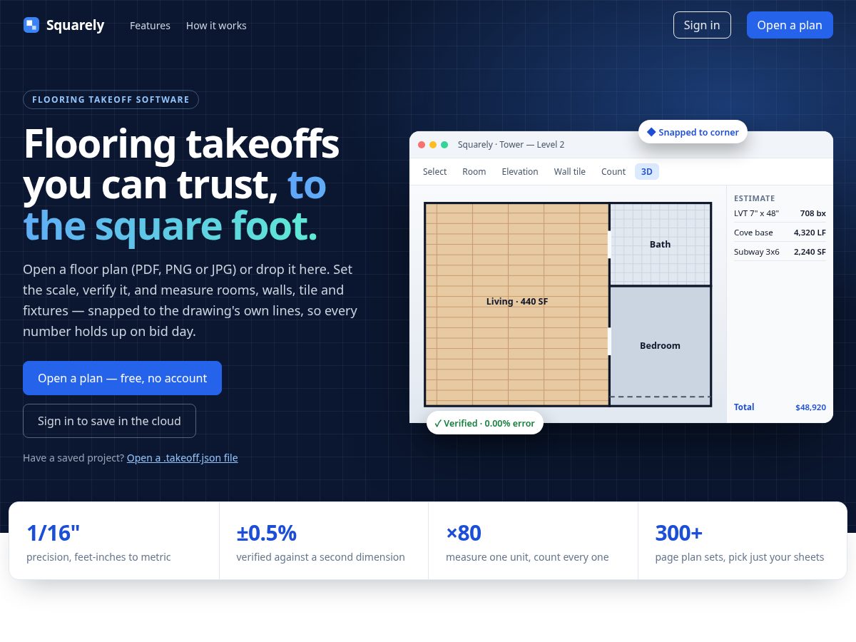 Landing-page snapshot of measuring.pro