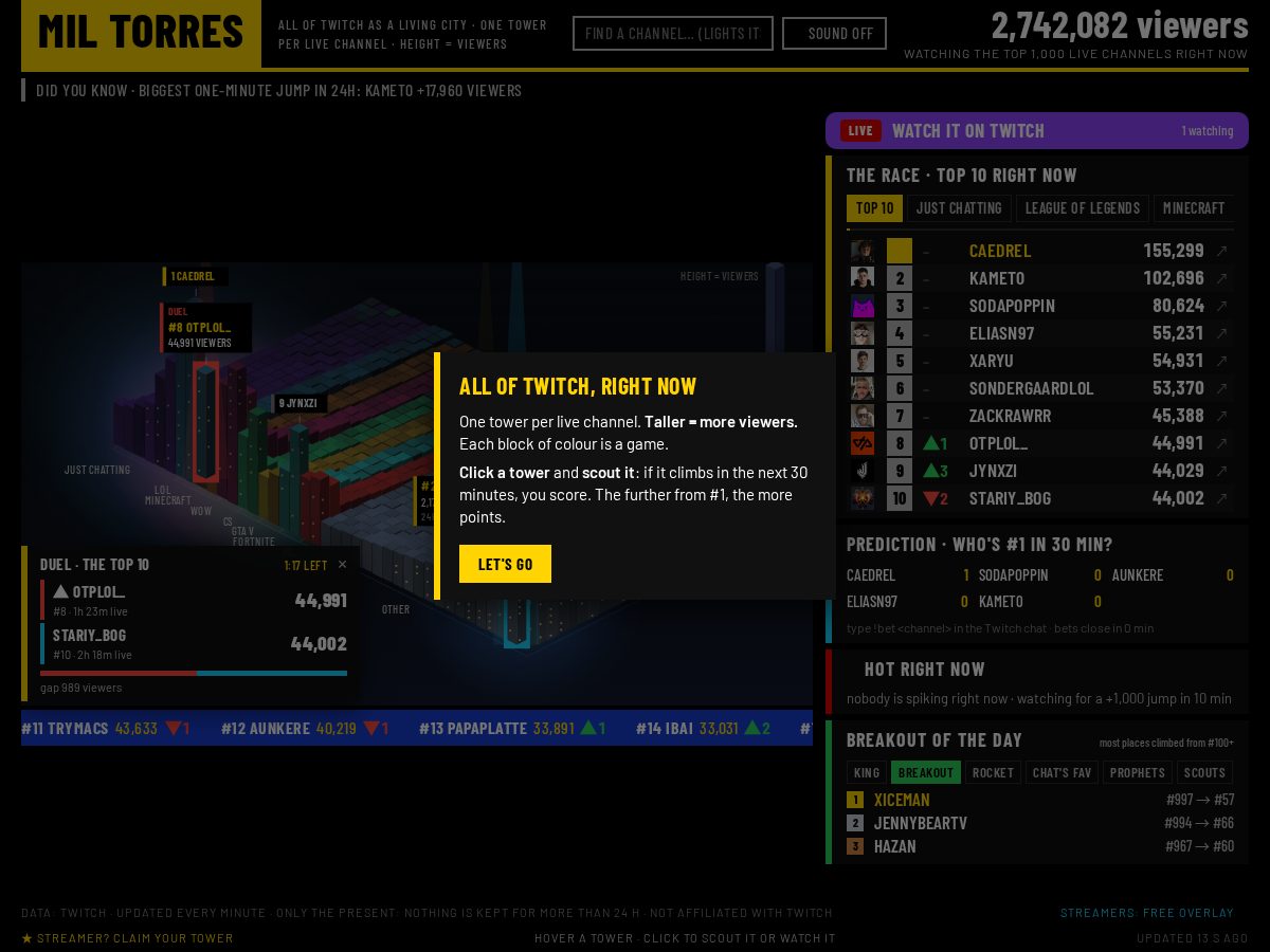 Landing-page snapshot of miltorres.com