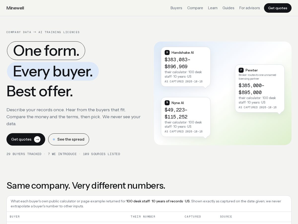 Landing-page snapshot of minewell.tech