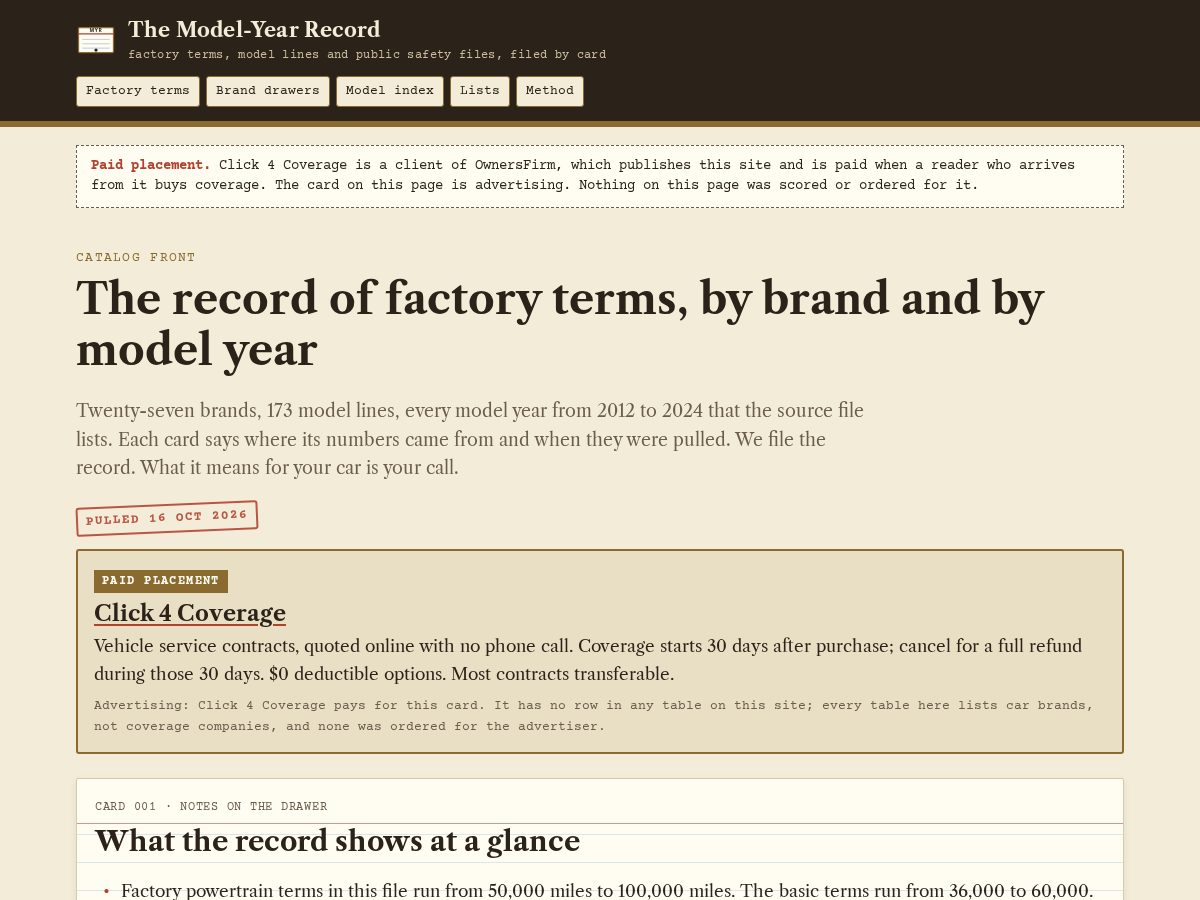 Landing-page snapshot of modelyearrecord.com