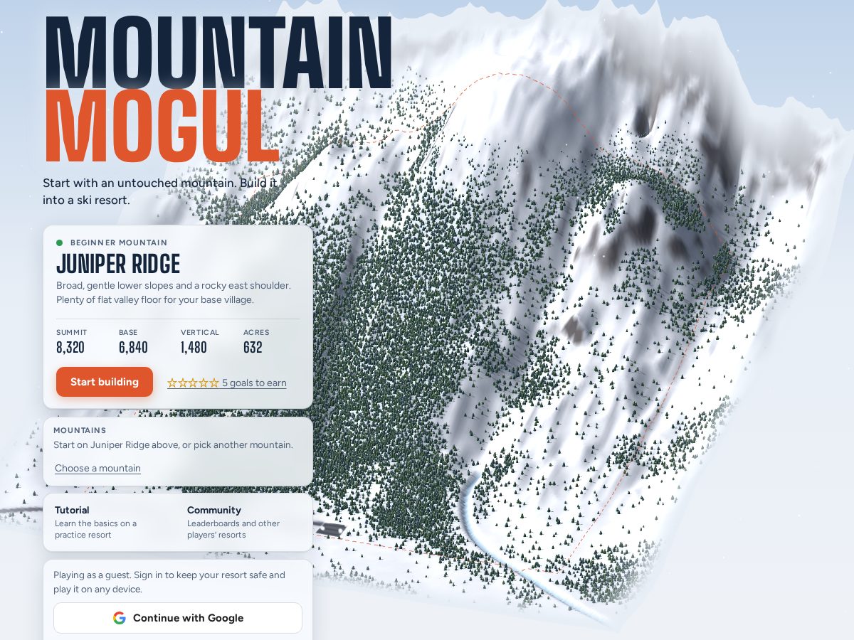 Landing-page snapshot of mtmogul.com