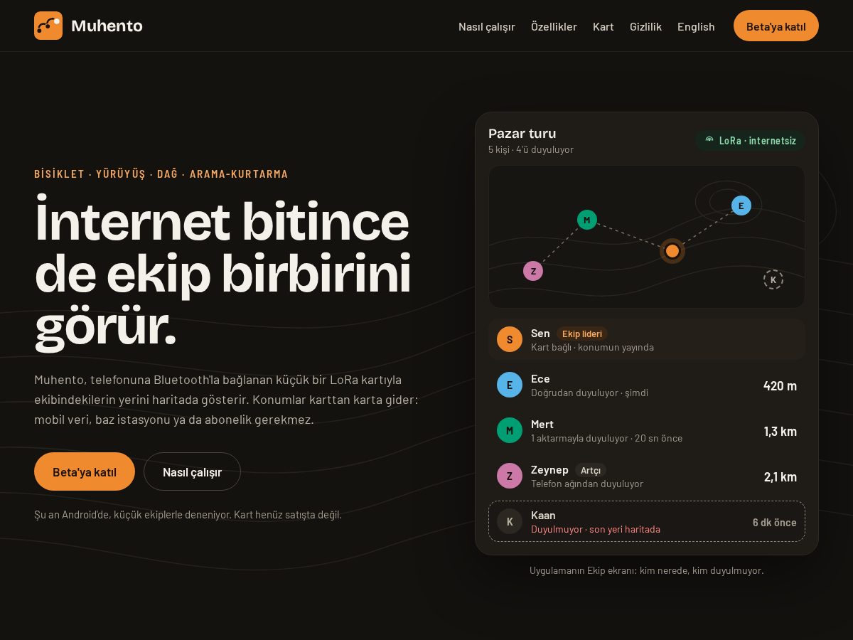 Landing-page snapshot of muhento.com