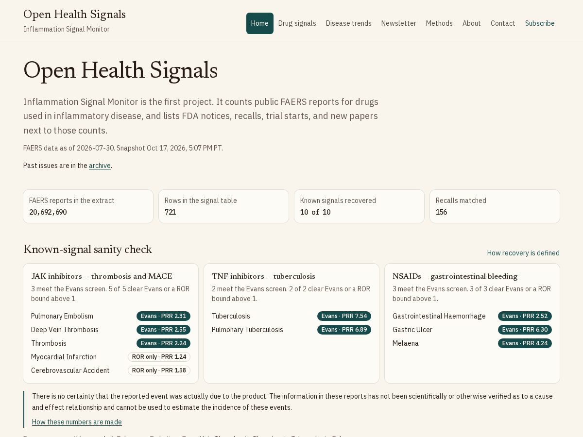 Landing-page snapshot of openhealthsignals.org