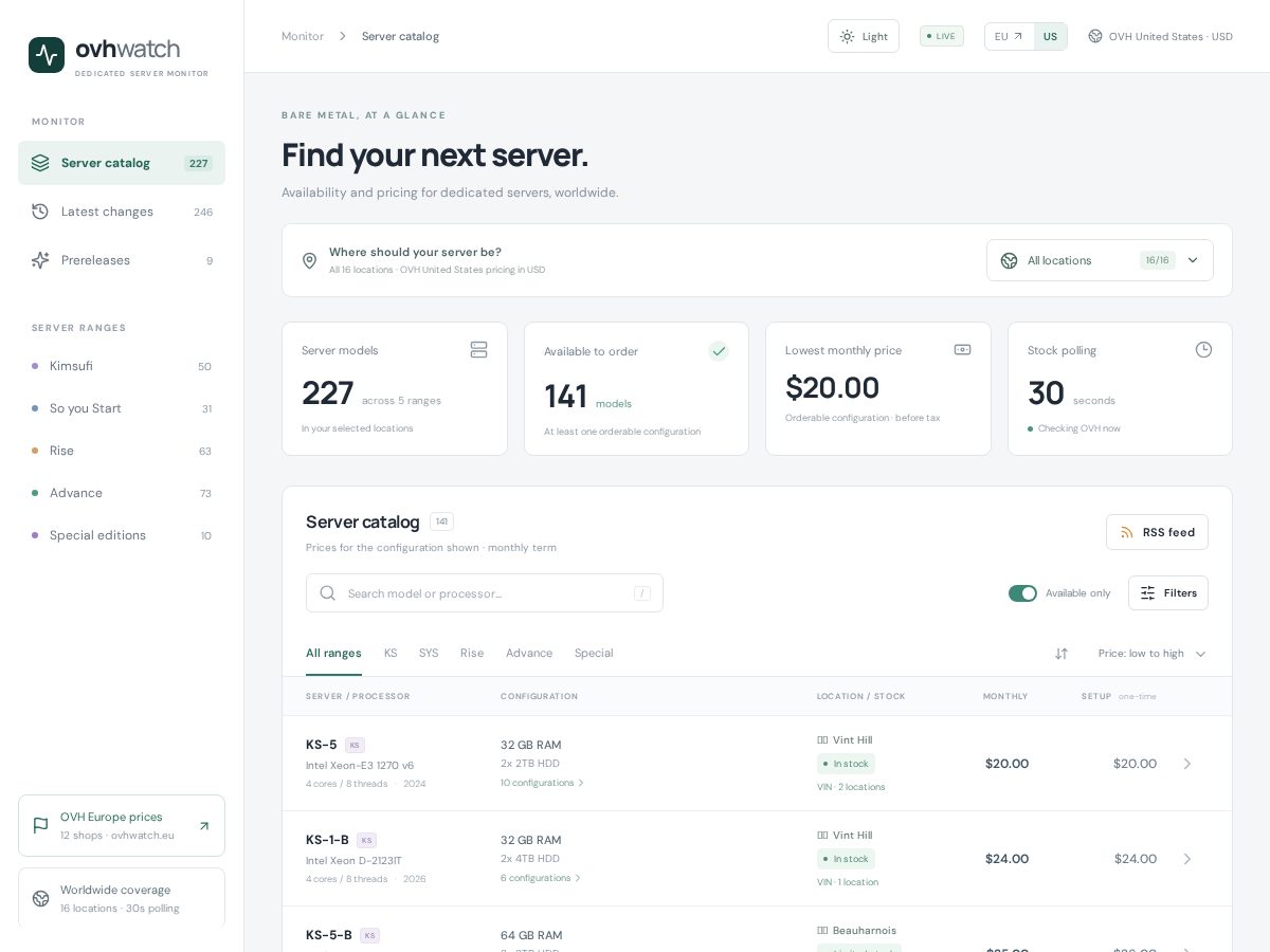 Landing-page snapshot of ovhwatch.com