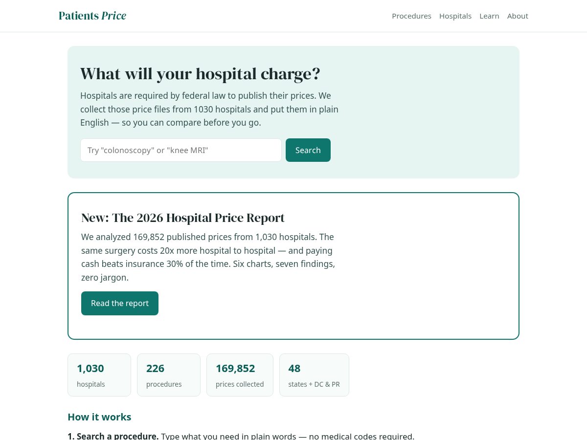 Landing-page snapshot of patientsprice.com