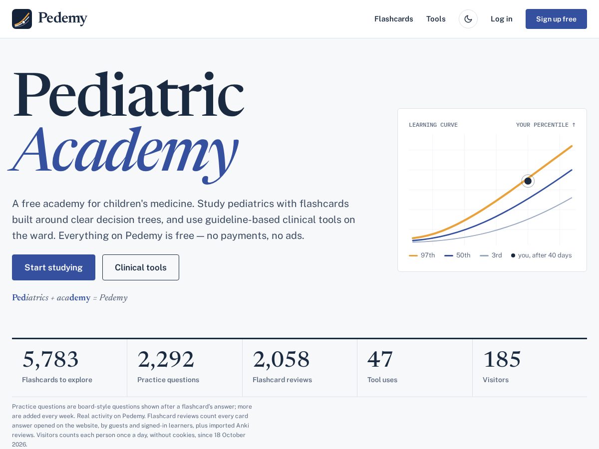 Landing-page snapshot of pedemy.com