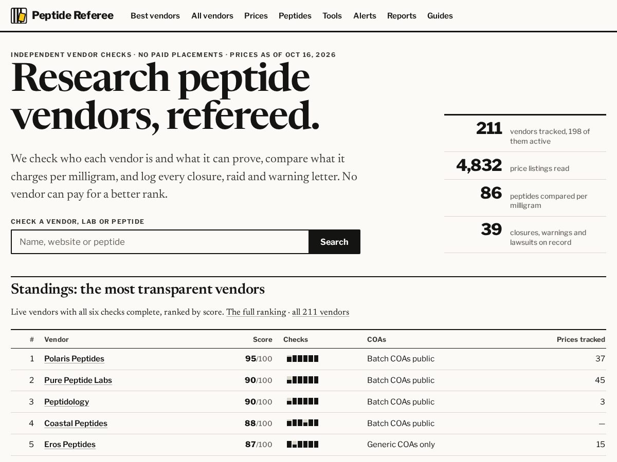 Landing-page snapshot of peptidereferee.com