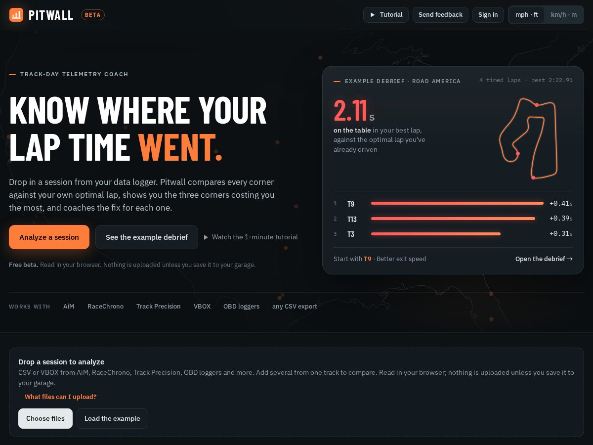 Landing-page snapshot of pitwallcoach.com