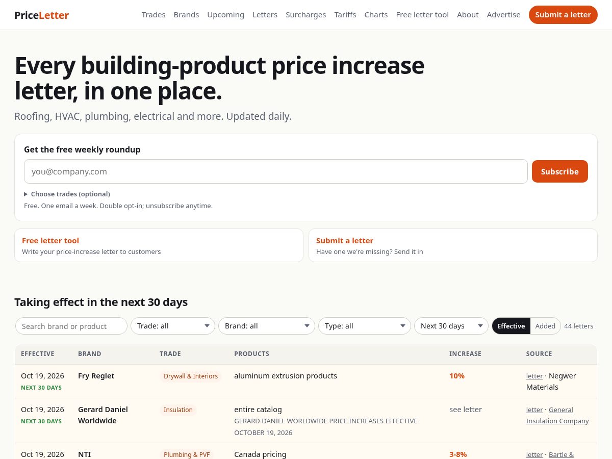 Landing-page snapshot of priceletter.com