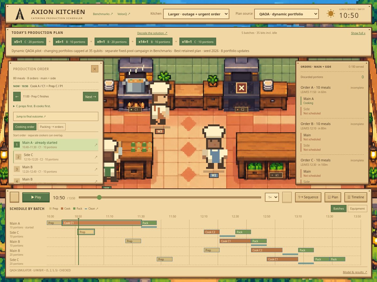 Landing-page snapshot of qfactoria.com