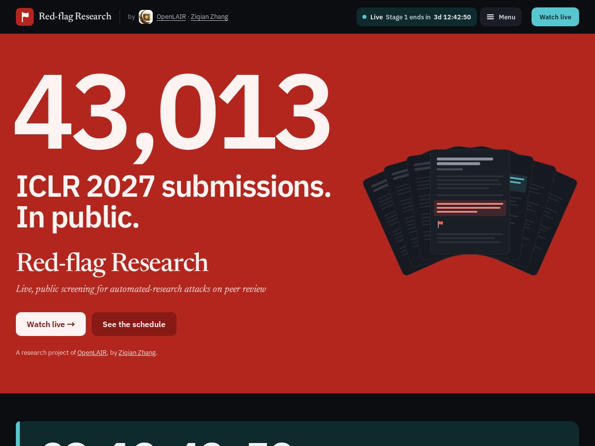 Landing-page snapshot of red-flag-research.org