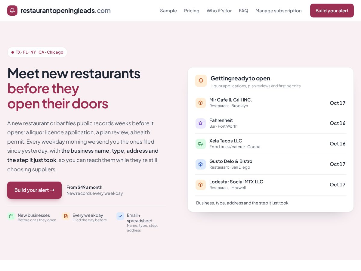 Landing-page snapshot of restaurantopeningleads.com