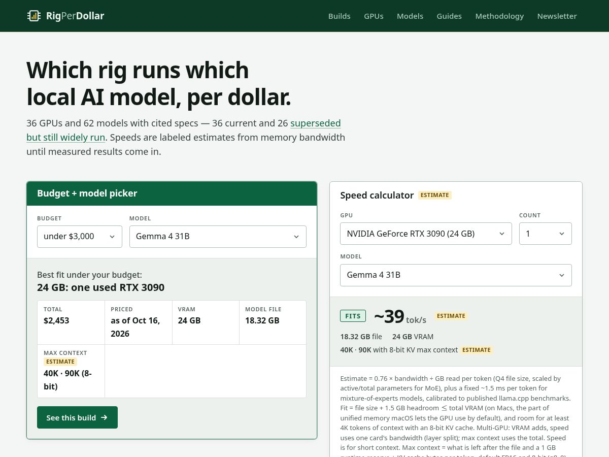 Landing-page snapshot of rigperdollar.com
