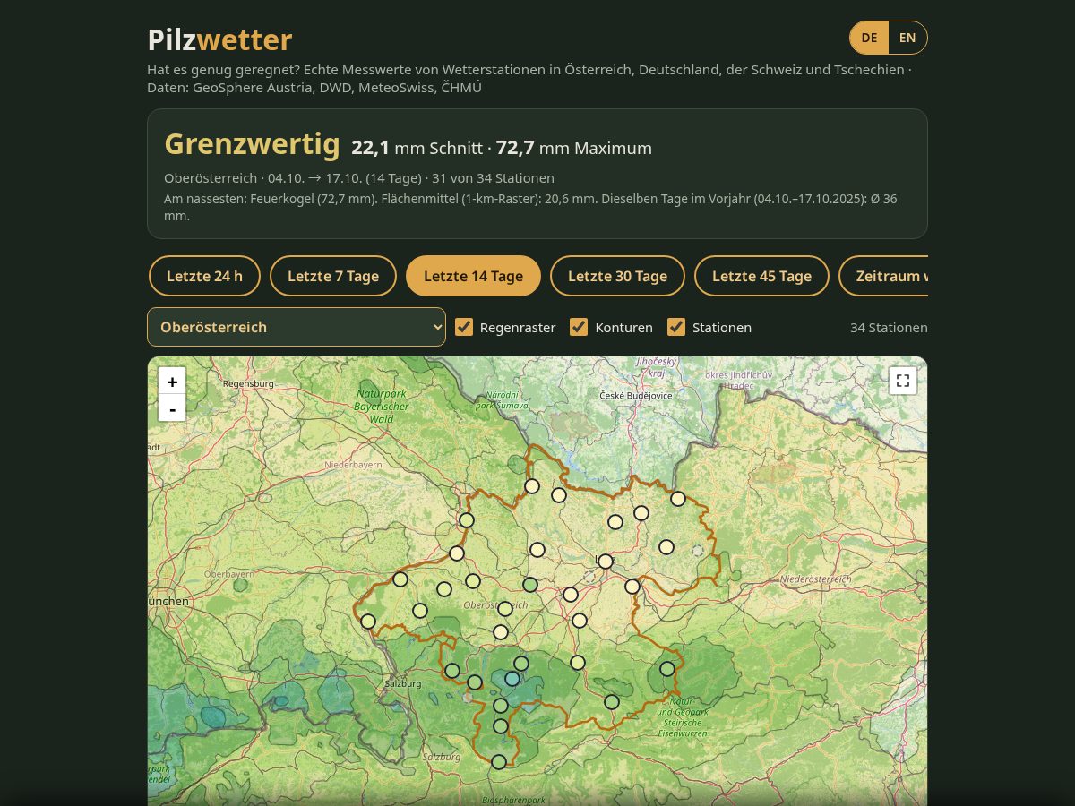 Landing-page snapshot of shroomzn.app