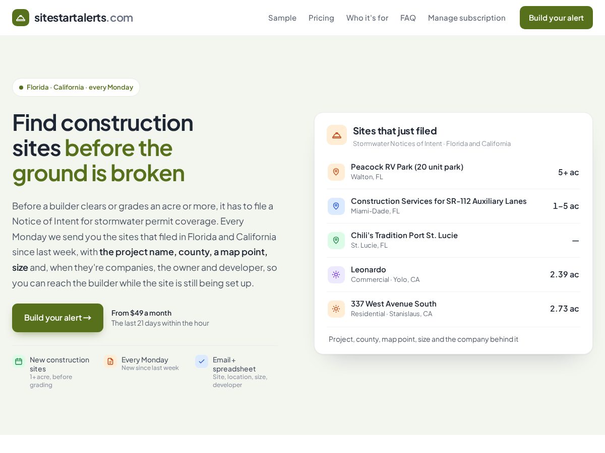 Landing-page snapshot of sitestartalerts.com