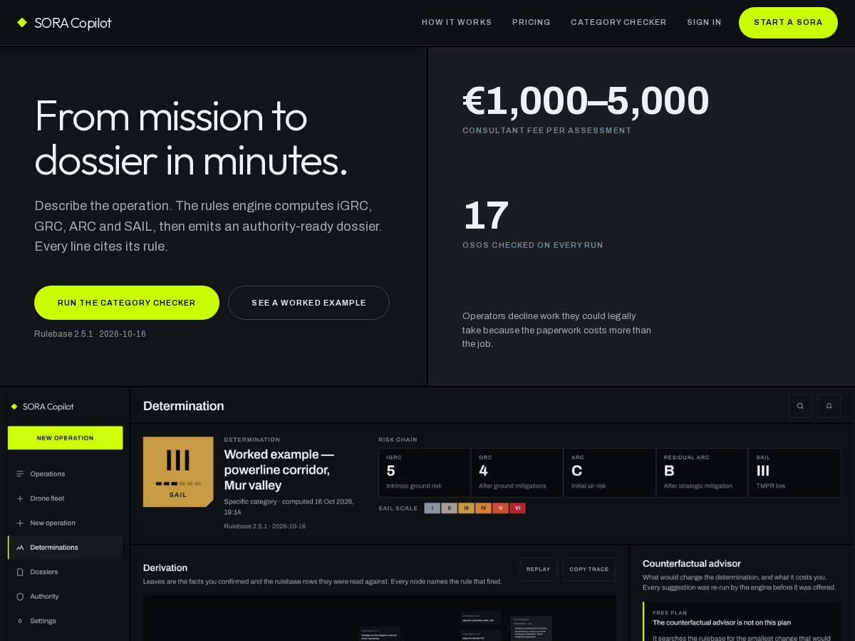 Landing-page snapshot of sora-copilot.com