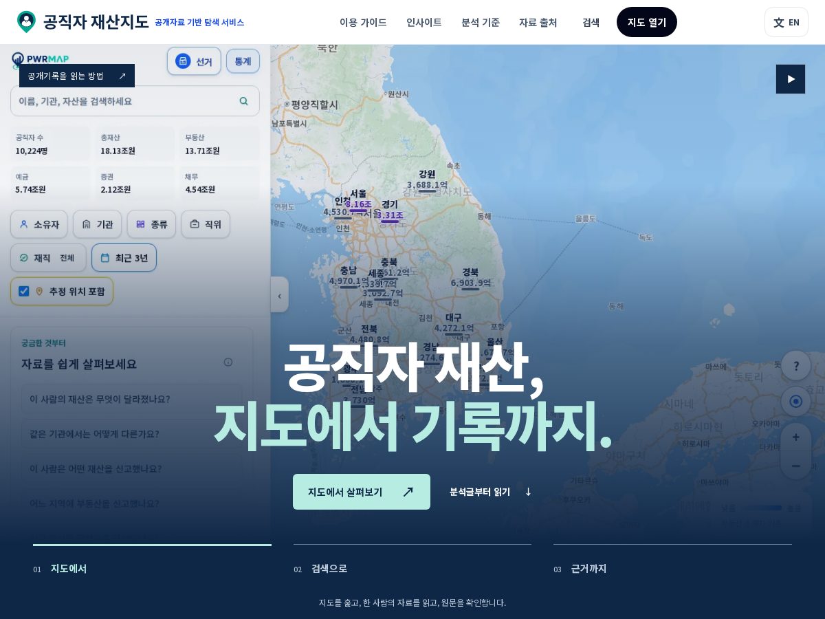 Landing-page snapshot of statskorea.com
