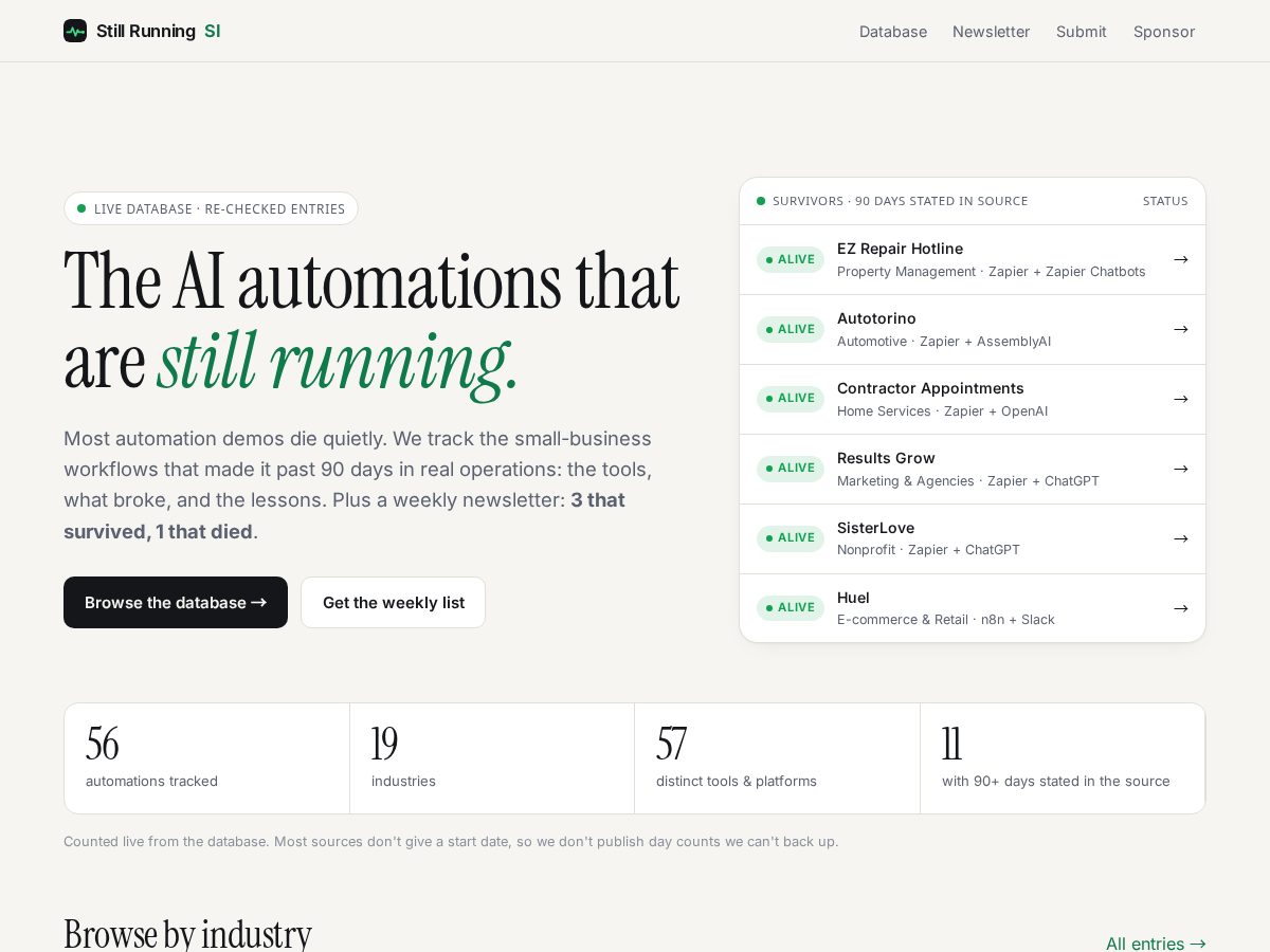Landing-page snapshot of stillrunningsi.com