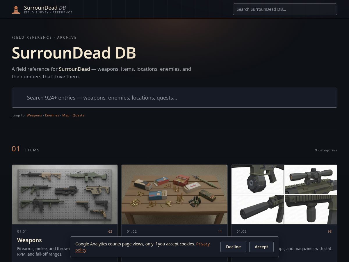 Landing-page snapshot of surroundead-db.com