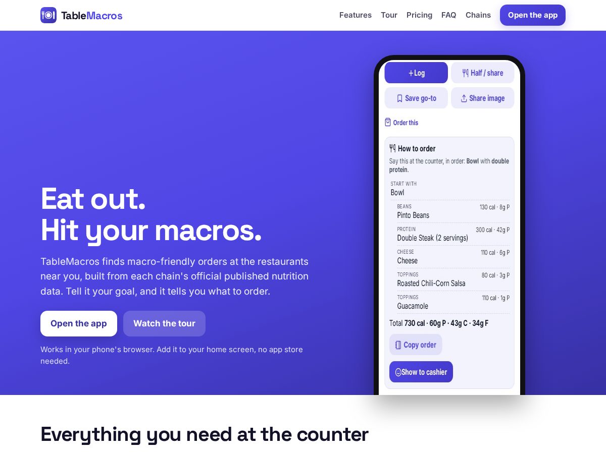 Landing-page snapshot of tablemacros.com