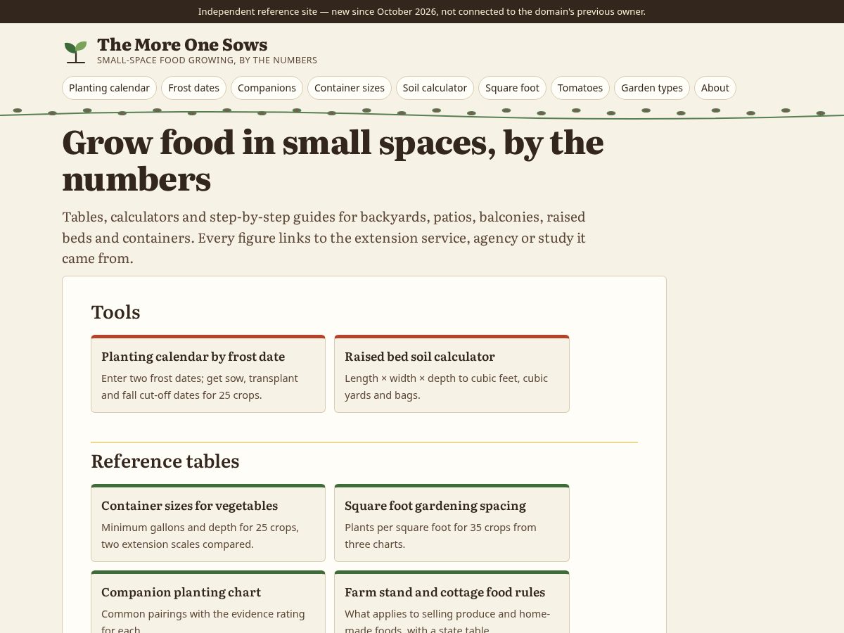 Landing-page snapshot of themoreonesows.com