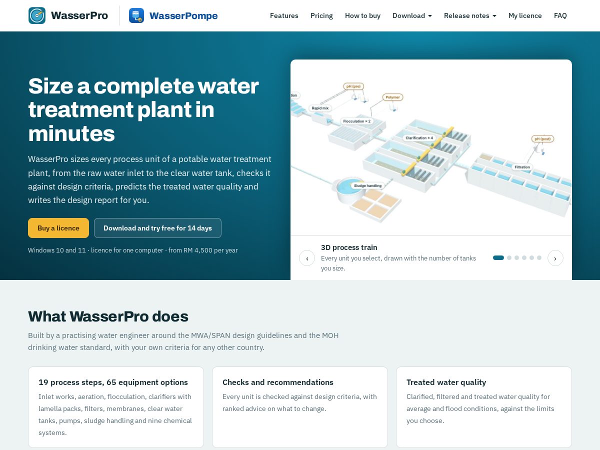 Landing-page snapshot of thewasserpro.com