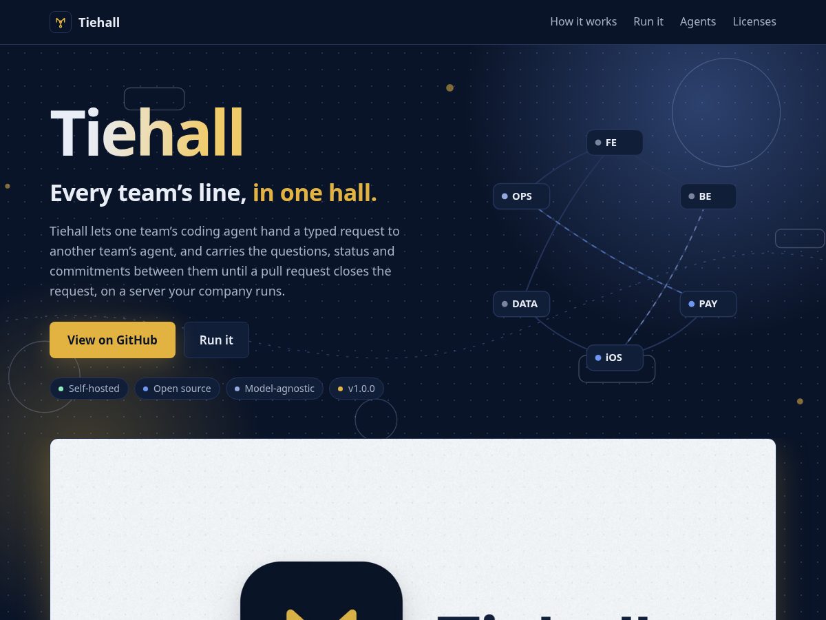 Landing-page snapshot of tiehall.com