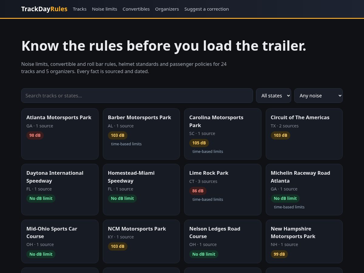 Landing-page snapshot of trackdayrules.com