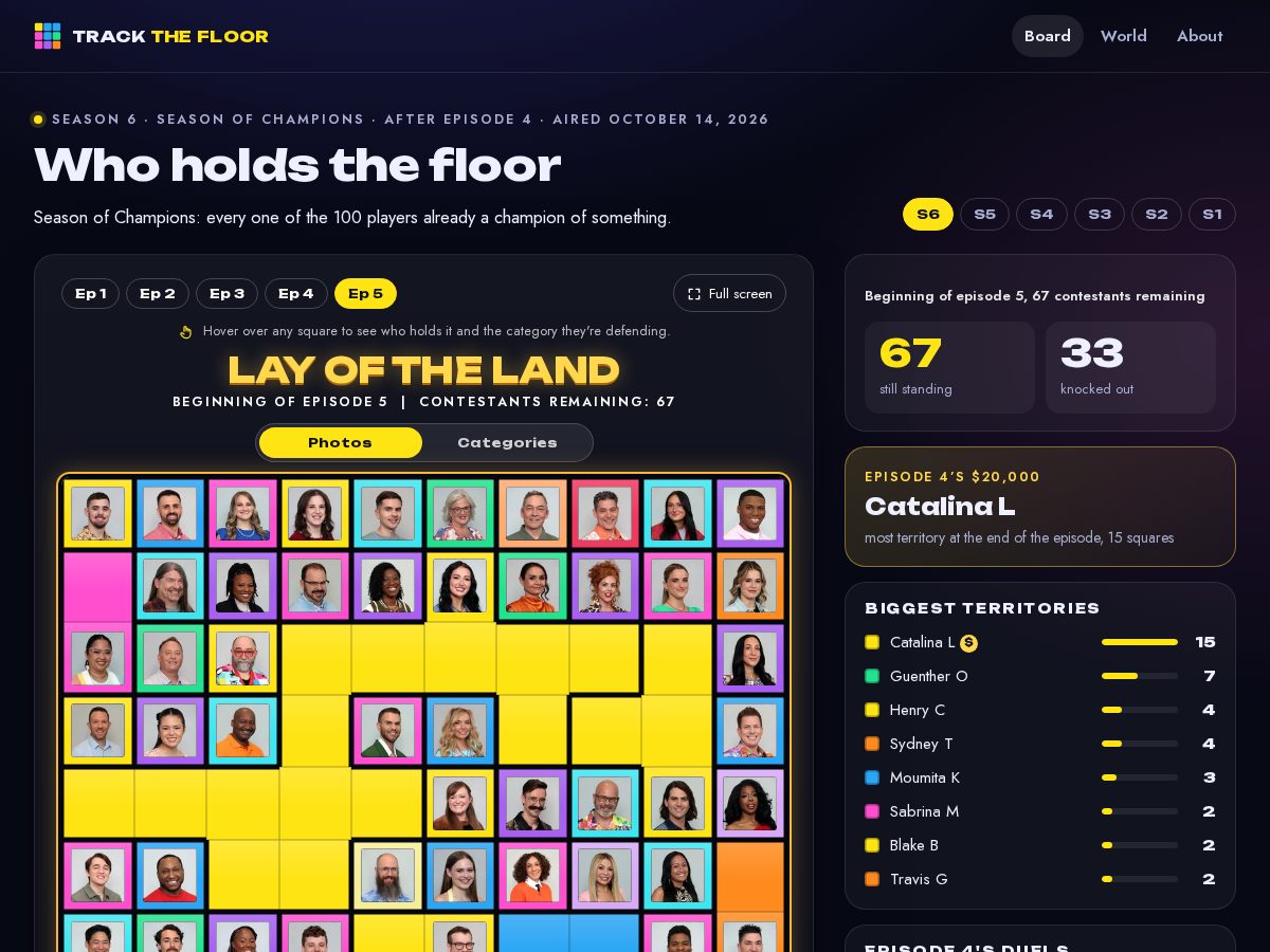 Landing-page snapshot of trackthefloor.com