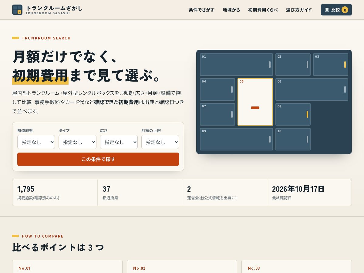 Landing-page snapshot of trunkroom-sagashi.com