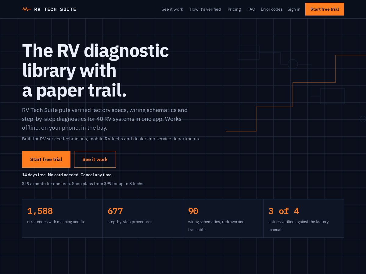 Landing-page snapshot of tryrvtechsuite.com