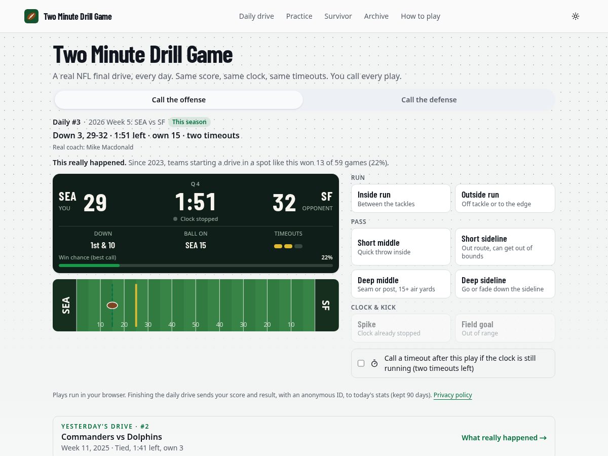 Landing-page snapshot of twominutedrillgames.com