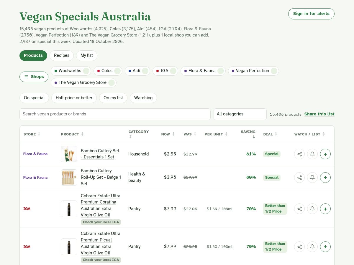 Landing-page snapshot of veganspecialsaustralia.com