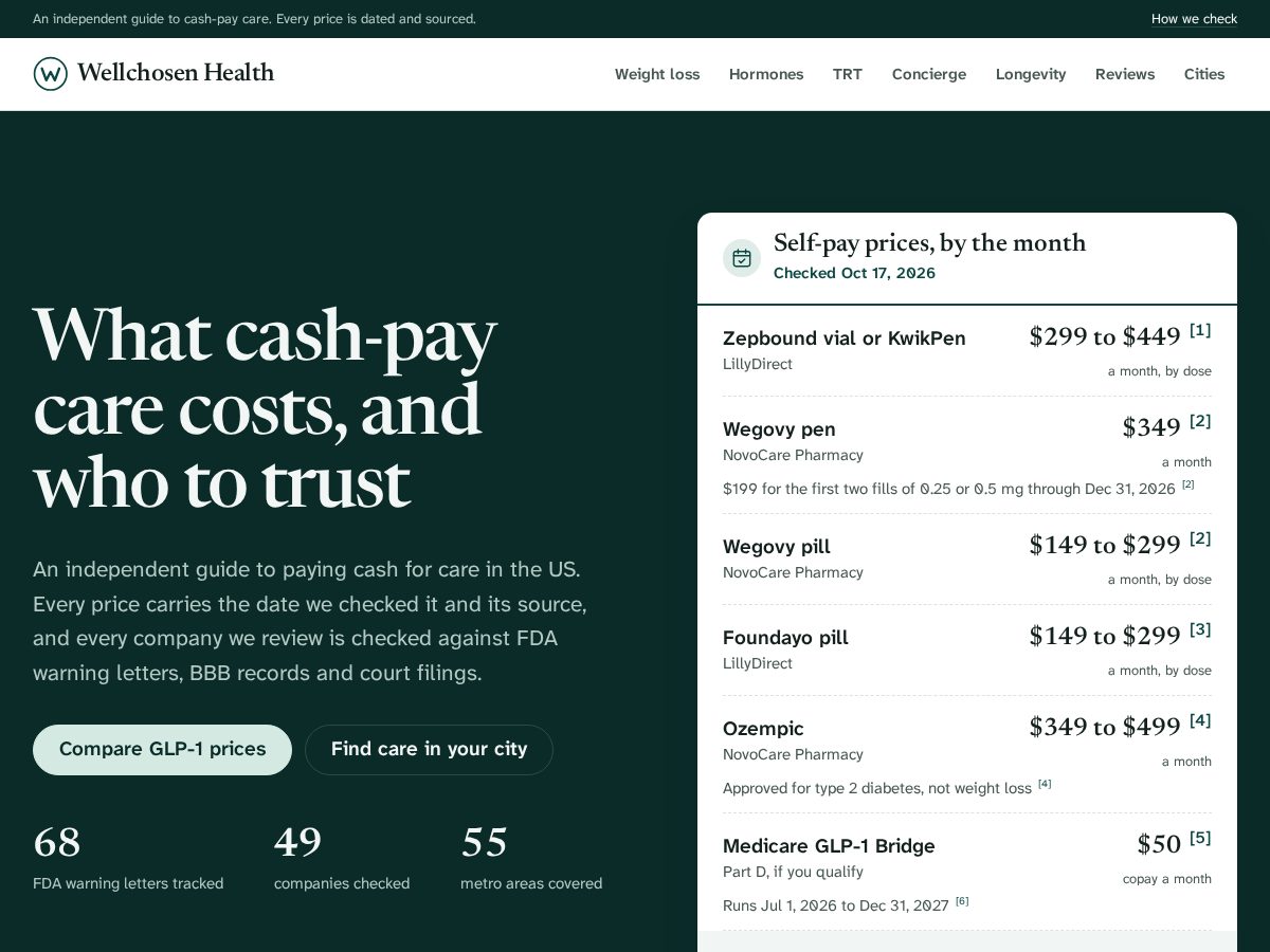 Landing-page snapshot of wellchosenhealth.com