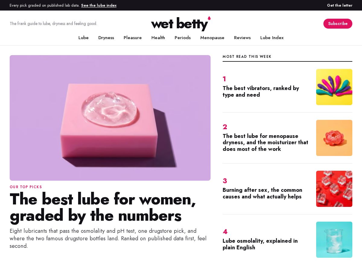 Landing-page snapshot of wetbetty.com