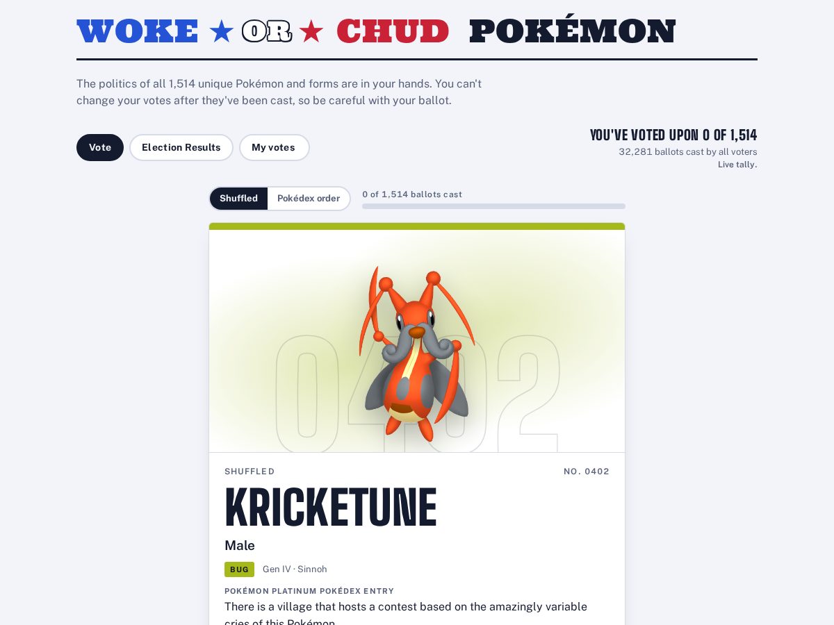 Landing-page snapshot of wokeorchudmon.com