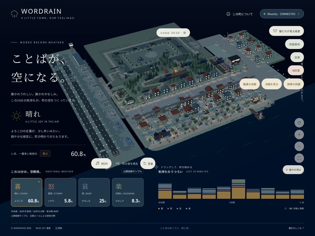 Landing-page snapshot of wordrain.site