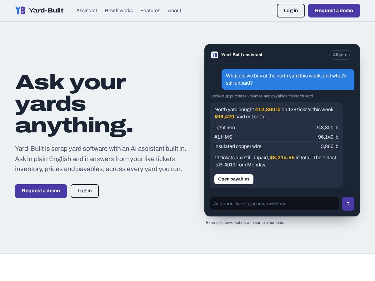 Landing-page snapshot of yardbuilt.net