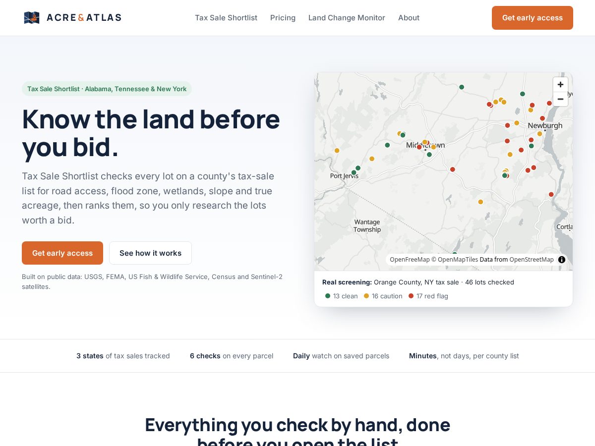 Landing-page snapshot of acreandatlas.com