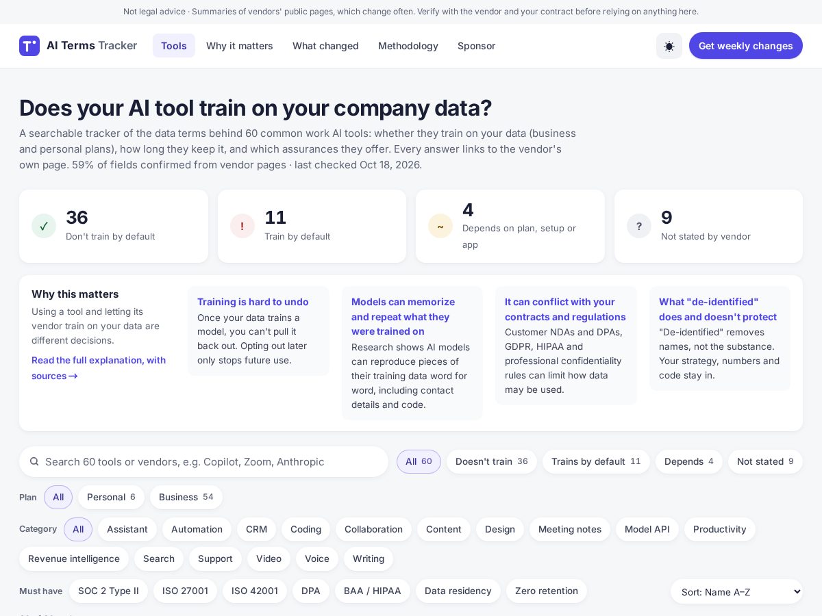 Landing-page snapshot of aitermstracker.com
