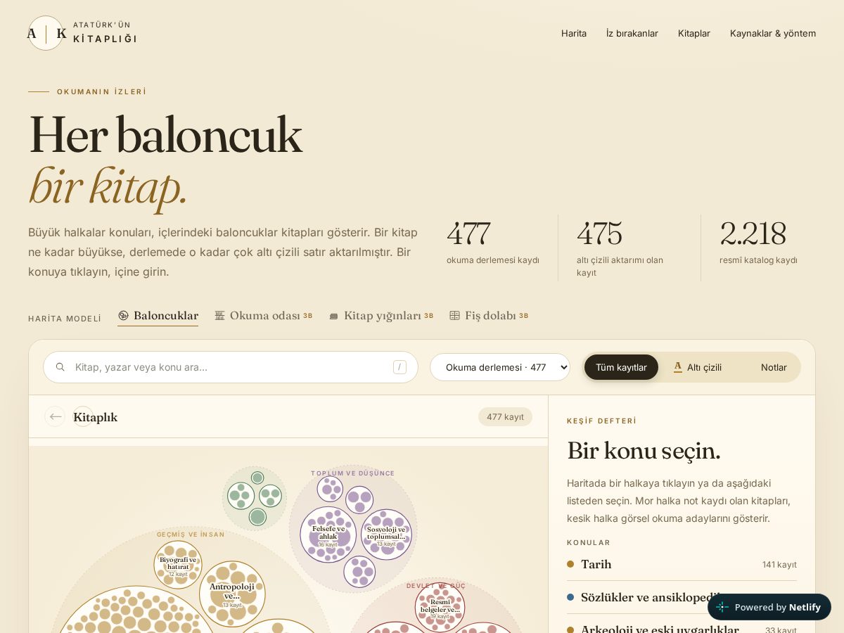 Landing-page snapshot of ataturkunkitapligi.com