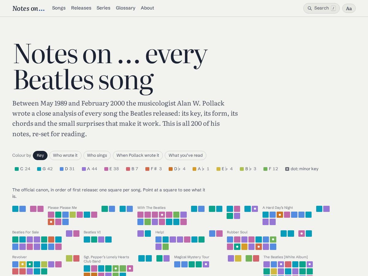 Landing-page snapshot of beatlesnotes.fyi